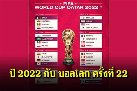 ฟุตบอลโลก 2022 ครั้งที่